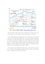 [일본사회] 일본 게임시장의 변천과 향후전망-11