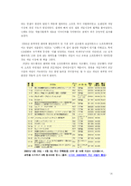 [일본사회] 일본 게임시장의 변천과 향후전망-14