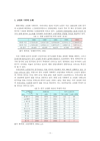 [사회보장법] 우리나라 실버산업-3