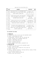 [사회보장법] 우리나라 실버산업-8