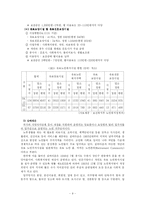 [사회보장법] 우리나라 실버산업-9