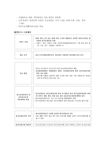 [사회복지정책론] 노인복지정책의 현황 문제점 및 대책-9