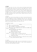 [사회복지정책론] 노인복지정책의 현황 문제점 및 대책-20