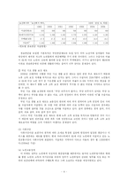[재정학] 노인복지정책-4