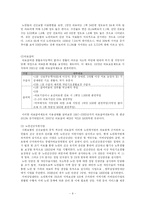 [재정학] 노인복지정책-9