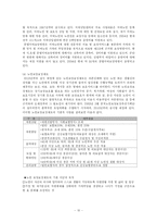 [재정학] 노인복지정책-10