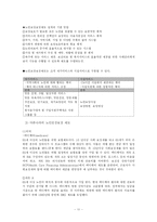 [재정학] 노인복지정책-11