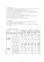 [재정학] 노인복지정책-20