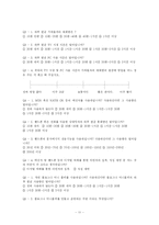 디지털미디어 문화와 개인주의의 관계-11