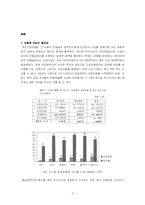 [의료관리학] 건강보험료-3