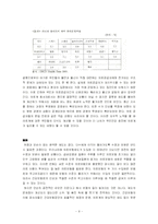 [의료관리학] 건강보험료-9