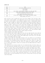 한국 애니메이션의 역사와 현황-3