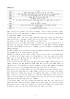 한국 애니메이션의 역사와 현황-4