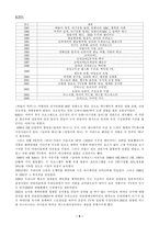 한국 애니메이션의 역사와 현황-8