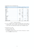 [국제기구] unv(국제연합봉사단) 연구조사-11