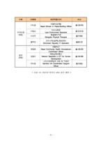 [국제기구] unv(국제연합봉사단) 연구조사-16
