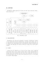 [공기업] `예금보험공사`에 대하여-4