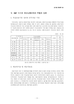 [공기업] `예금보험공사`에 대하여-14