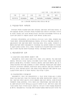 [공기업] `예금보험공사`에 대하여-15