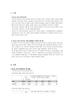 [청소년교육] 청소년 외모 지상주의 관한 문제점-2