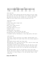 [청소년교육] 청소년 외모 지상주의 관한 문제점-3