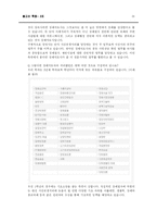 [종교와 죽음] 북한의 영성과 우리나라의 장례문화-20