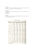 청소년비행 레포트-12
