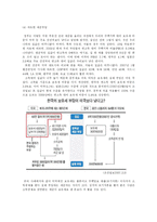 급격한 과세표준 현실화 반대-4