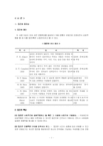 [조직행위론] 집단행동의 기초-3