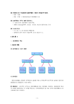 [조직행위론] 집단행동의 기초-5