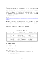 [조직행위론] 집단행동의 기초-8