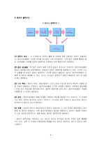 [조직행위론] 집단행동의 기초-10
