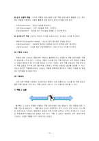 [조직행위론] 집단행동의 기초-16