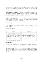 [조직행위론] 집단행동의 기초-20