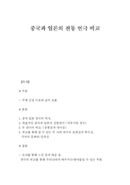 [일본사회] 가부키와 경극의 비교를 통해 알아본 일본과 중국의 연극-1