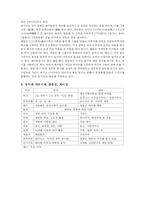 [일본사회] 가부키와 경극의 비교를 통해 알아본 일본과 중국의 연극-17