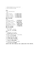 [광고론] 웅진코웨이의 15세-25세대에 대한 커뮤니케이션 전략-10