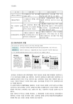 UNI-PASS(관세청 전자통관서비스)-6