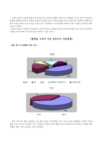 이혼과 출산률 문제-11