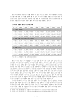 [스페인 문화사] 스페인 애니메이션 시장 동향과 진출을 위한 한국 애니메이션의 선결과제-6