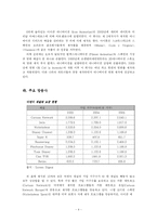 [스페인 문화사] 스페인 애니메이션 시장 동향과 진출을 위한 한국 애니메이션의 선결과제-10