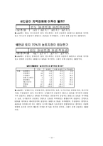 [행정조사방법론] 새만금 사업에 관한 실태 조사-15