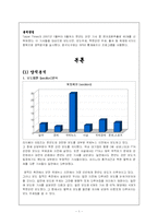 [국제커뮤니케이션] 대만신문의 한반도 보도-3