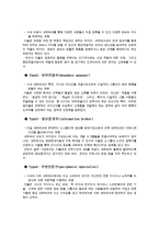 [인간관계론] 멘토링과 비공식 사회 네트워크-5