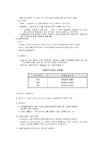 [복지정책론] 산재보험-6