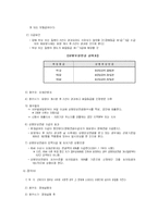 [복지정책론] 산재보험-12