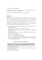 [복지정책론] 산재보험-13