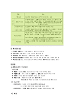[지역사회복지론] 사회복지공동모금회-8