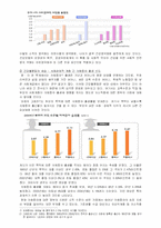 [사회불평등] 계층과 지역에 따른 건강불평등-5