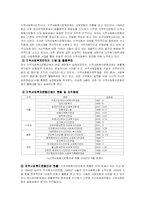 지역사회복지운동-12